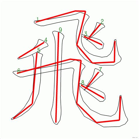 筆畫14的字|14劃的字 14畫的字